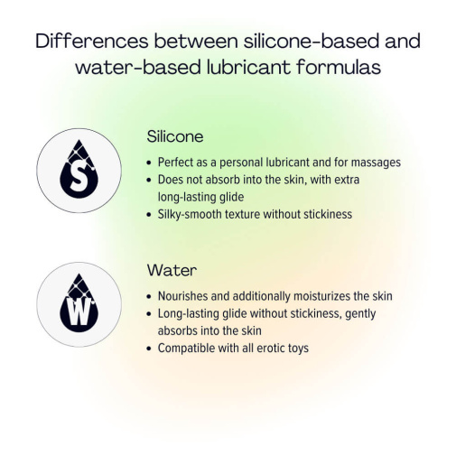 Pjur - Woman Aloe Water-Based Lubricant - 100ml photo