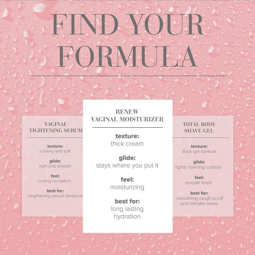 JO - Renew Vaginal Moisturizer - 120ml photo