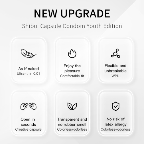 Drywell - 0.01 Ultra Thin Condoms 3's Pack photo