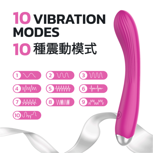 KIKO - G-Force Powerful G-Spot Vibrator - Rose Red 照片