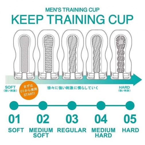 Tenga - 男性訓練杯持久訓練 02 中度柔軟型 照片