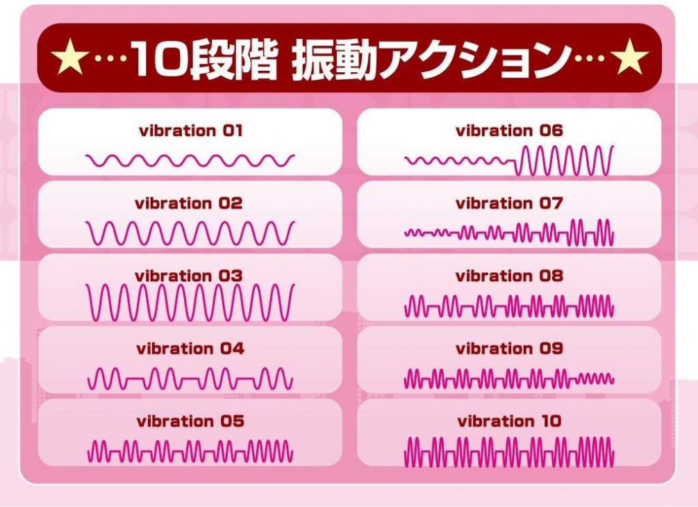 The remote control part has a novel shape inspired by a leaf... Japan Toyz - Nemo Rotor - Pink photo-6