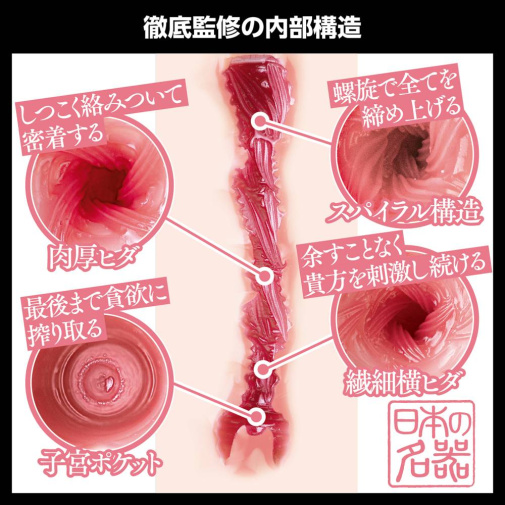 SSI - Mizuto Sakura Japanese Real Hole Masturbator 照片