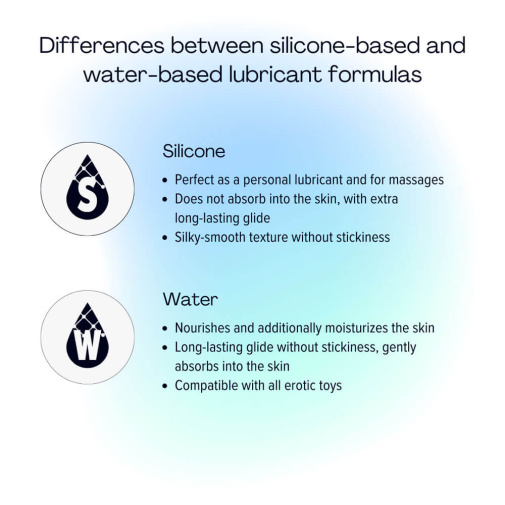 Pjur - Woman Aqua Lubricant - 100ml photo