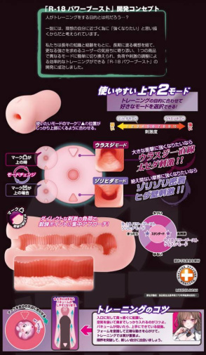 Toysheart - R-18 Power Boost 自慰器 照片