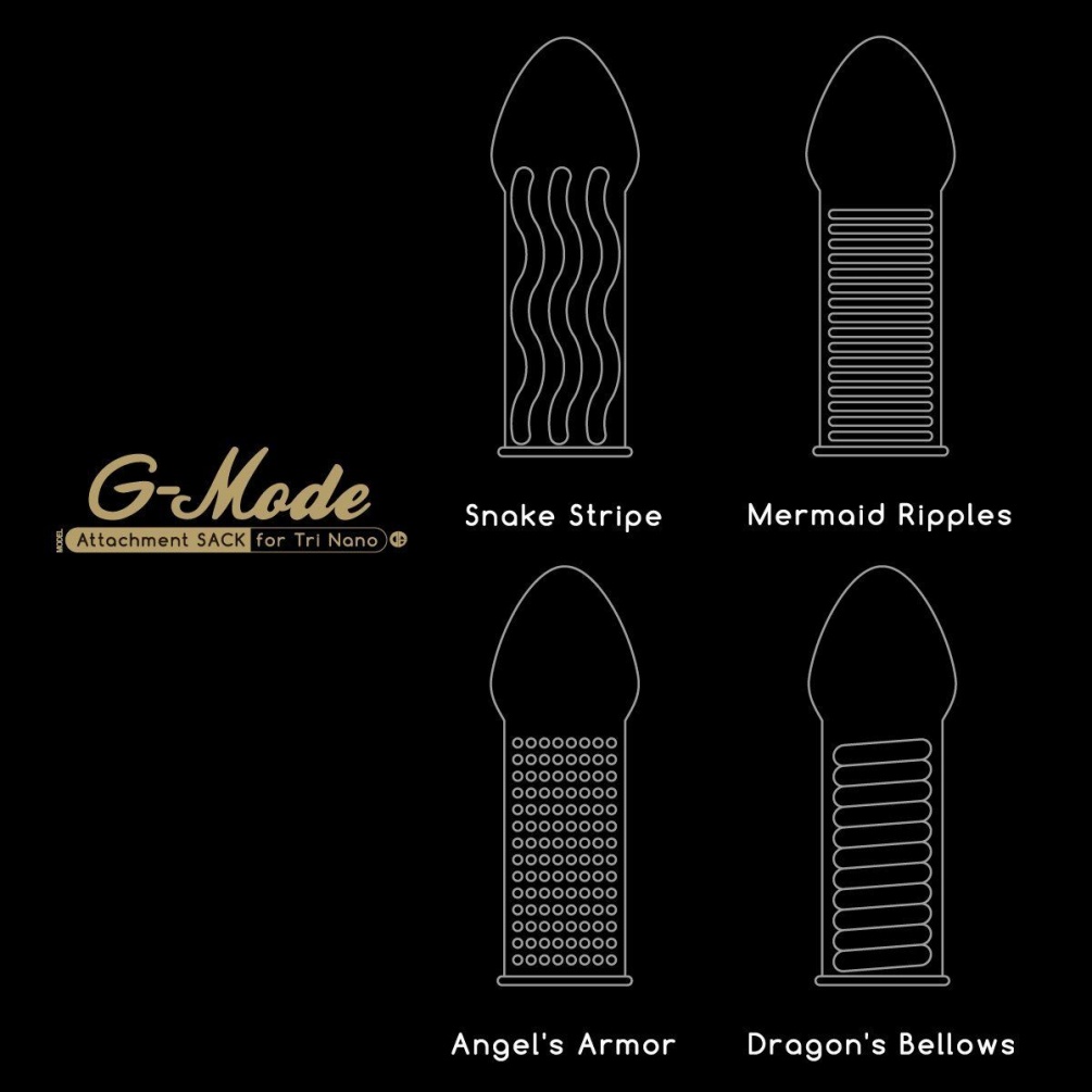 Can enjoy vibration is fitted the rotor to the stimulation &... G-Mode - Attachment - Mermaid Ripples photo-5