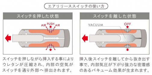 Tenga - US 加大版第2代重複型真空感飛機杯 - 白色 照片