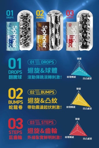Tenga - Spinner DX 01 Drops Masturbator  照片