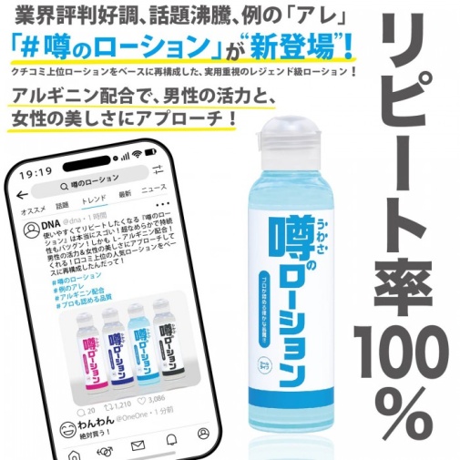 SSI - Rumored Cool Lotion - 180ml photo