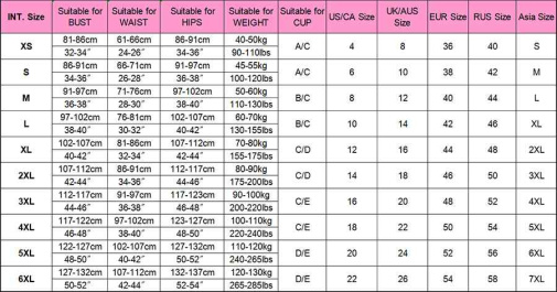 Ohyeah - Sexy Mesh Set - Pink - XL 照片