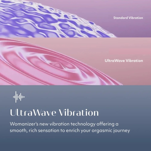 Womanizer - Vibe UltraWave Clitoral Vibrator - Dark Blue 照片