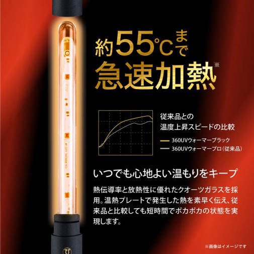 Men's Max - 360UV Warmer Pro - Black photo