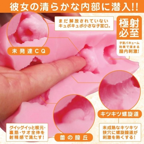 Ride - Kitsukitsu vagina 326g Masturbator photo
