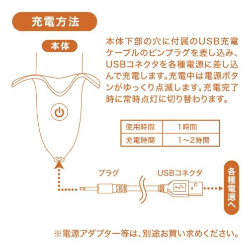 SSI - Banana Vibe Vina Plus - Yellow photo