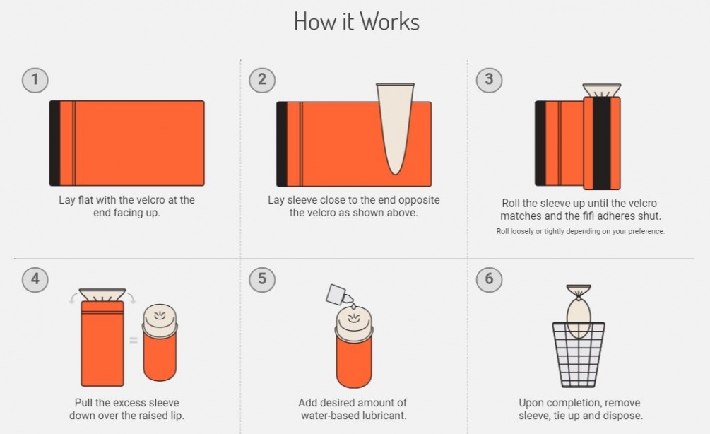 Fifi - 飞机杯 - 蓝色 照片-7