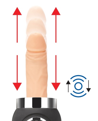 Lux Fetish - Compact Sex Machine 照片