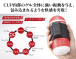 Tenga -  飛機杯絕配震動器 限量套裝 照片-5