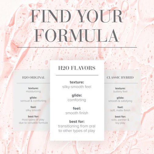 JO - H2O Strawberry Lubricant - 120ml photo