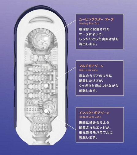 Tenga - Flip 360 Masturbator - Midnight Purple 照片