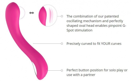 Lovense - Osci 2 G-Spot Vibrator photo