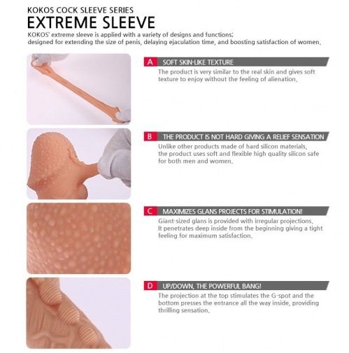 Kokos - Extreme Cock Sleeve 37x127mm photo