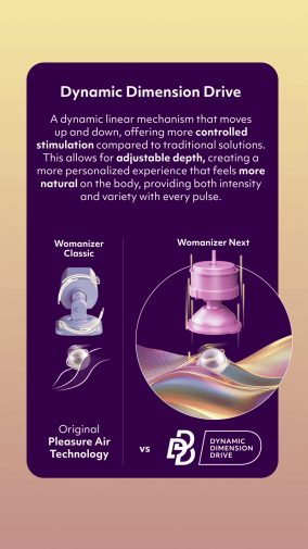 Womanizer - Next DUO 3D阴蒂吸啜及G点按摩器 - 暗紫色 照片