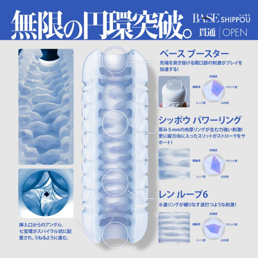 Men's Max - Shippou Open Base Masturbator - White photo