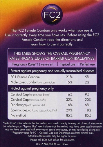 FC2 - Female Condom 1pc Pack photo