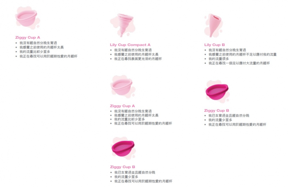 The Ultimate Menstrual Cup for Beginners!
Lily Cup One is ... Intimina Lily Cup One photo-11