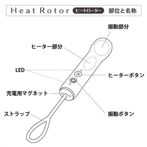 SSI - 發熱震動器 - 紫色 照片