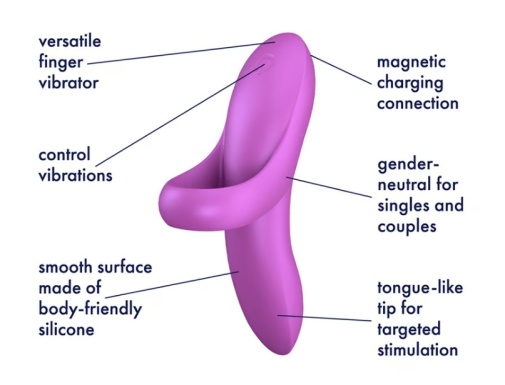 Satisfyer - Bold Lover 手指震动器 - 深粉色 照片