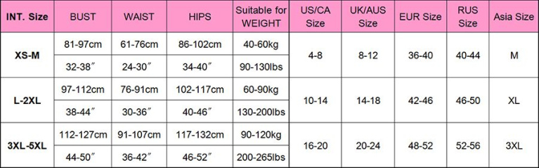 Ohyeah - Flirty Masked Bodystocking - Black - M photo