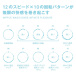 SSI - Nipple Magic Stimulator Otsu Alice SE - White 照片-7