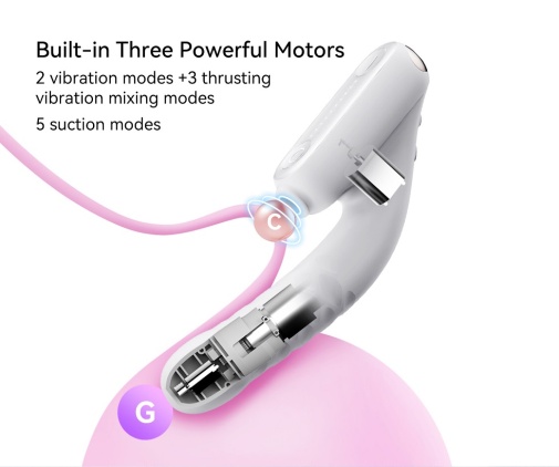 Qingnan - Thrusting Vibrator w Suction #7 - Flesh Pink 照片