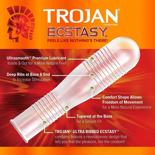 Trojan - 雙重扭紋狂喜乳膠安全套 73/53mm 10片裝 照片