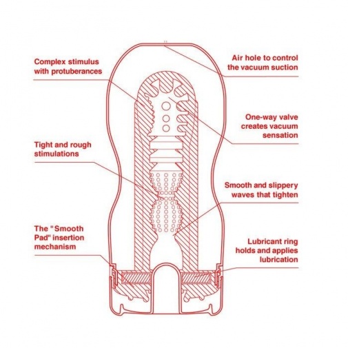 Tenga - US Deep Throat Cup photo