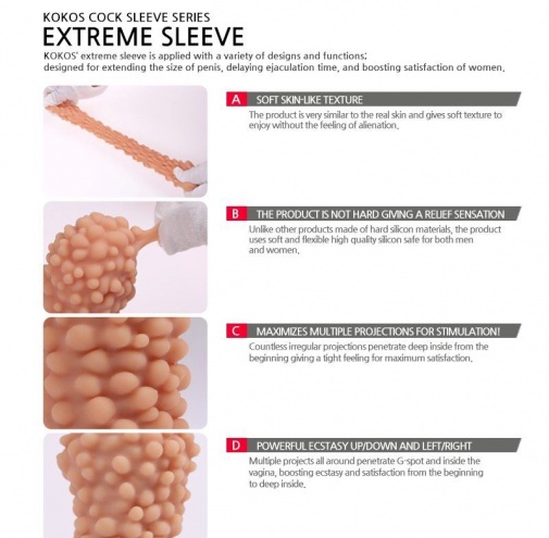 Kokos - Extreme Cock Sleeve 37x125mm photo
