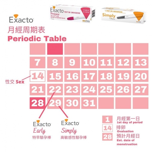 Exacto - 特早即知验孕棒 照片