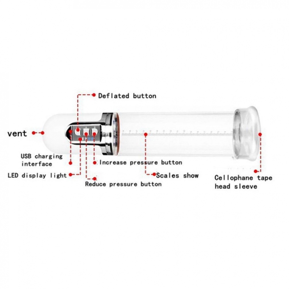 Magic Love - X-Men - USB Rechargeable Auto Penis Pump and Masturbator TPR - Bk photo-4