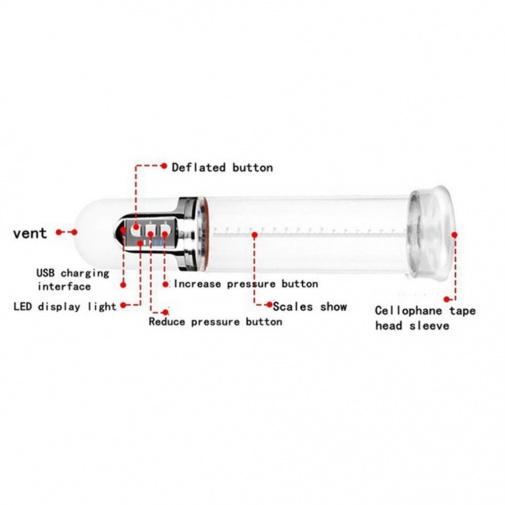 Magic Love - X-Men - USB Rechargeable Auto Penis Pump and Masturbator TPR - Bk photo