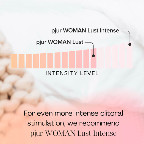 Pjur - Woman Lust 女性激烈麻刺感情慾提昇高潮凝膠 - 20ml 照片