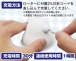 A-One - Bust Buster Stimulator - White photo-3