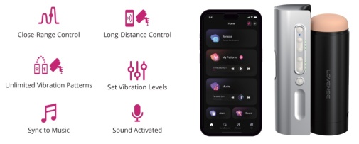 Lovense - Solace Pro - App Controlled Automatic Masturbator 照片