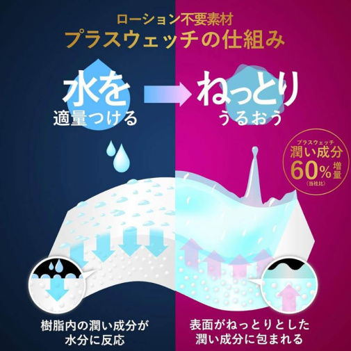 Men's Max - Pucchi Wave Mini Masturbator 照片