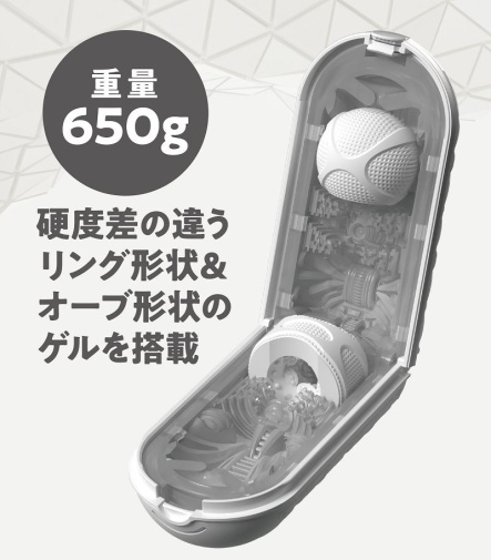 Tenga - Flip Flexy Masturbator - White 照片