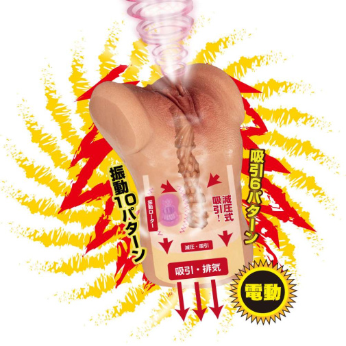NPG - Rena Miyashita Vibro Suction Masturbator 1.5kg photo