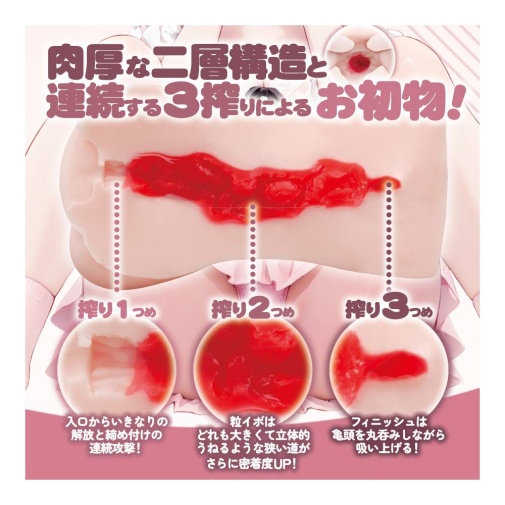 Mousou-Toys - Who Knows Nothing Masturbator 照片