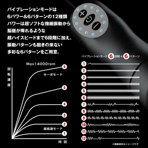 SSI - EneMable EX Type-Y Anal Vibe photo