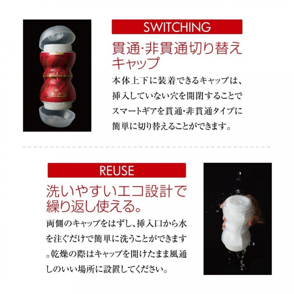 Men's Max - Smart Gear Cup Masturbator - Red photo-5