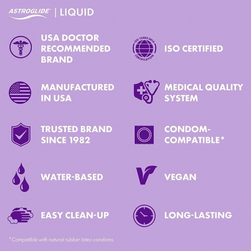 Astroglide - Personal Lubricant - 148ml photo